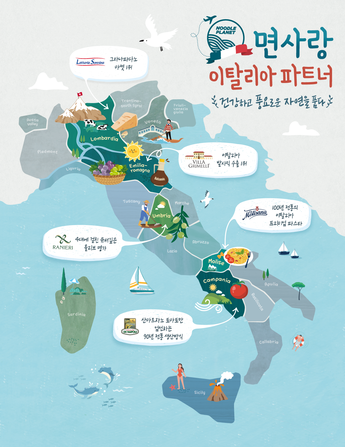 면사랑 이탈리아 파트너 맵